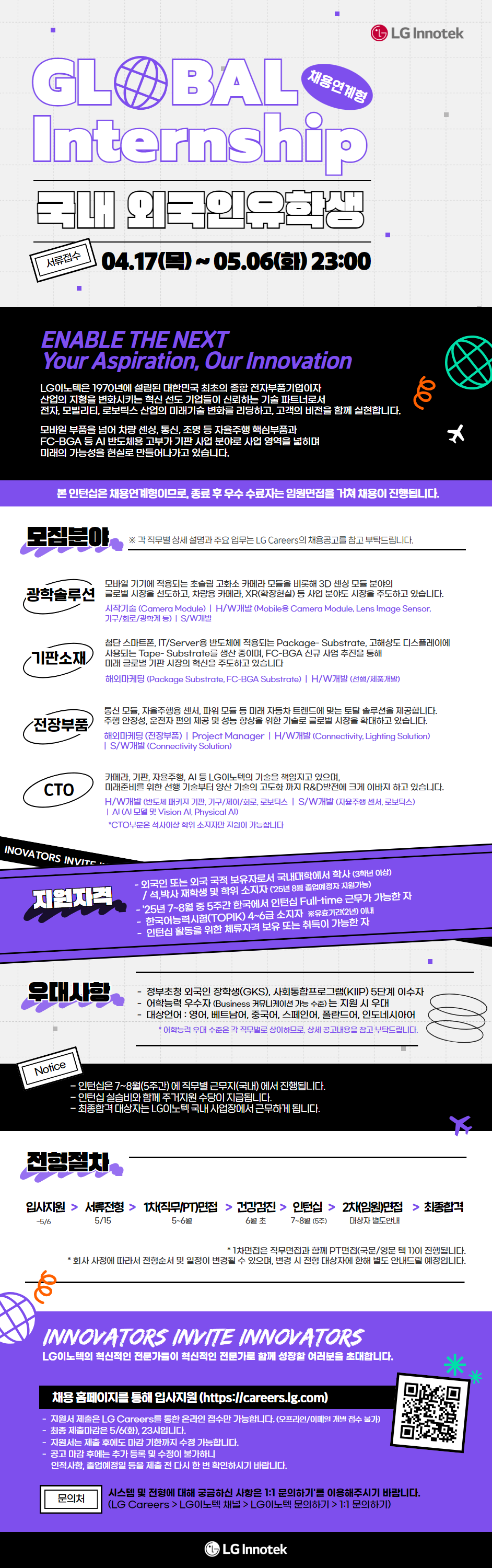 Contents image